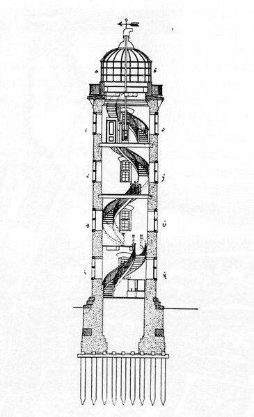 Datei:Hamburger Leuchtturm Schnitt.jpg
